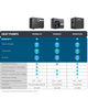 Madimack INVTIT112 Invertitan 112,000 BTU Inverter Heat Pump & Chiller