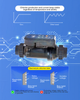 AquaChlore series salt chlorine system