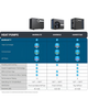 Madimack INVECO320 Invereco 32,000 BTU Inverter Heat Pump & Chiller