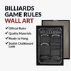 Hathaway Billiards Game Rules Wall Art